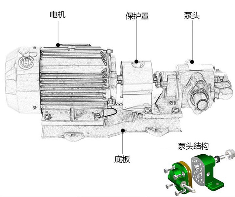 KCB齒輪油泵解析圖