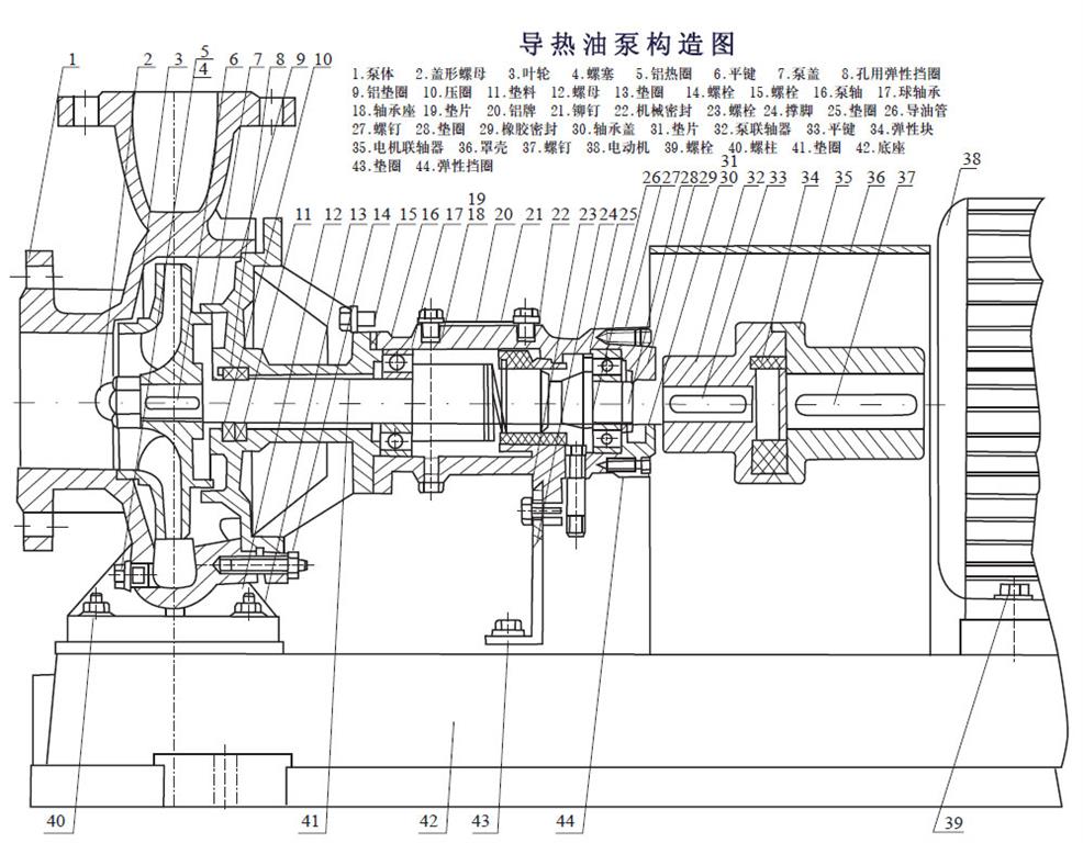 導(dǎo)熱油泵構(gòu)造圖